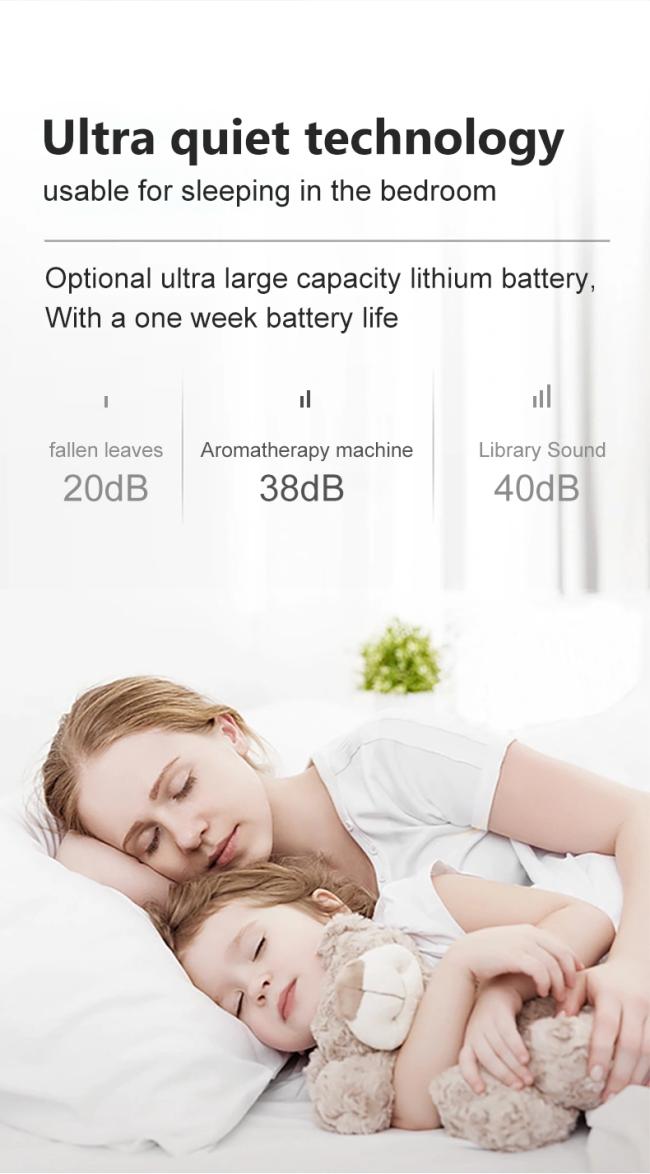 Smart Aroma Diffuser A500 dimensions and specifications
