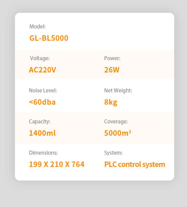 AUTOMATIC INTELLIGENT FRAGRANCE BL5000 connectivity options