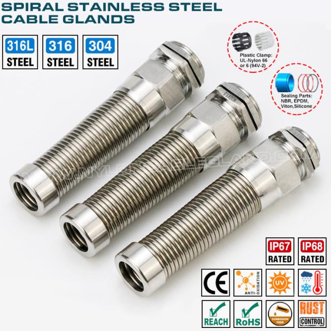 Stainless Steel IP68 Cable Glands, Spiral Strain Relief, Inox 304, 316 or 316L, Metric Pitch, M12~M50