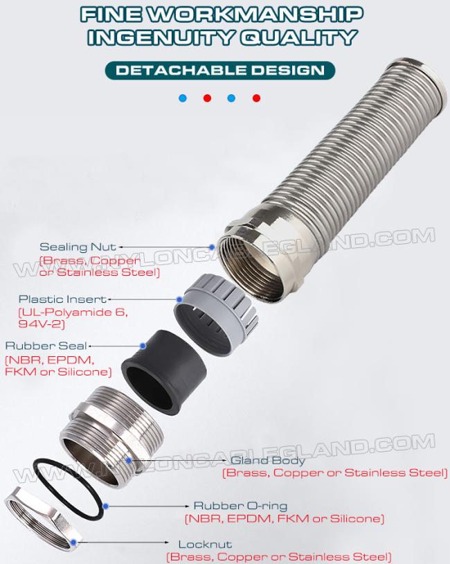 Internal structure of metal (nickel-plated brass, copper or stainless steel) flexible cable glands with spiral strain relief protection Internal structure of metal (nickel-plated brass, copper or stainless steel) flexible cable glands with spiral strain relief protection