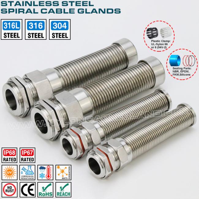 Stainless Steel Flexible Cable Gland Metal Strain Relief Cord Grip Connectors with Spiral Protection NPT1/4"~NPT3/4", 304, 316 or 316L Grade, IP68 Version, NPT Thread