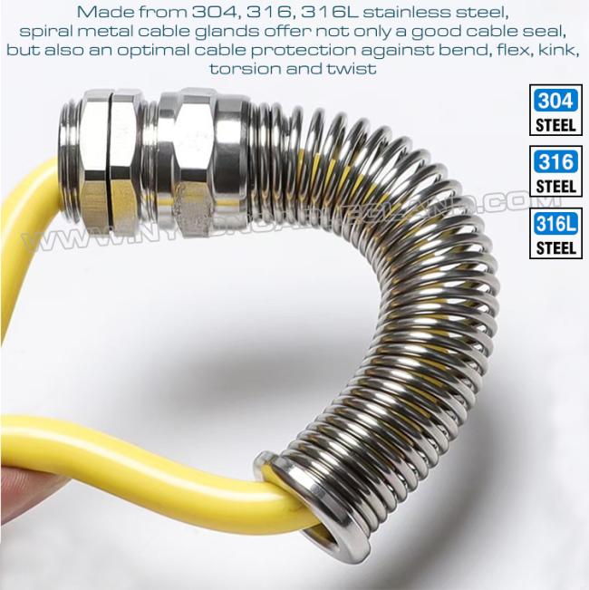 Flex-Protecting and Bend-Protecting Metal Stainless Steel Cable Glands M12x1.5-M50x1.5