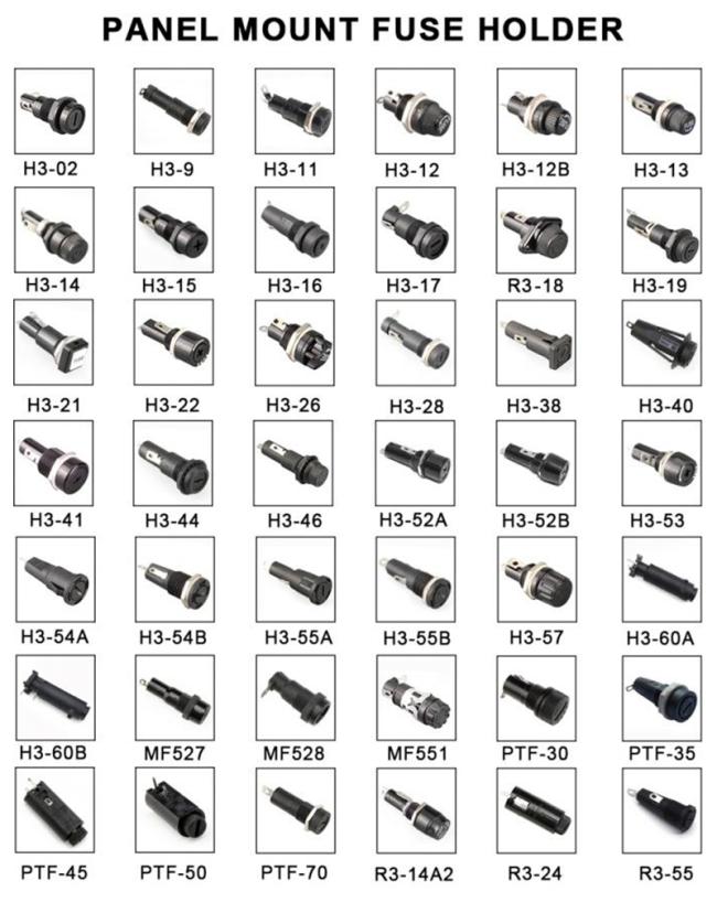 R3 Series
