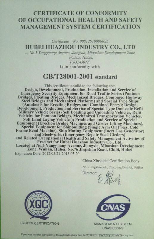  - CHINA HARZONE INDUSTRY CORP.,LTD.