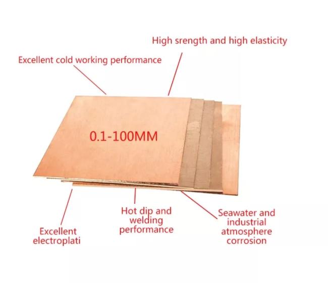 Copper Strip