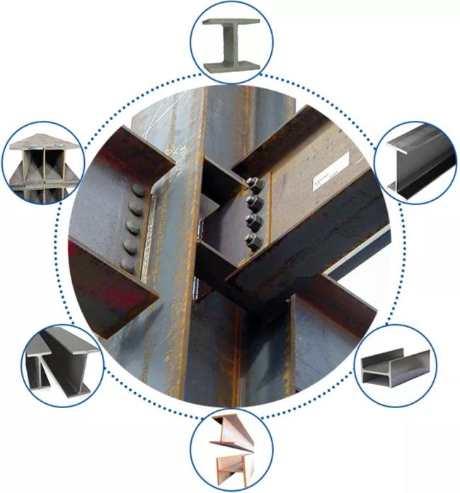 Galvanized Steel Channel