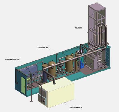 China Durable Cryogenic Air Separation Unit Nitrogen Liquid Plant 0.8Mpa for sale