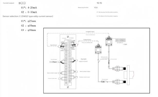 Zhong He 8000B/042 differential expansion monitoring module technical specifications