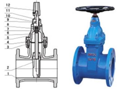 China RVHX\RVCX non rising stem resilient seated gate chemicals, power station valve for sale