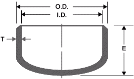 Butt Weld Fitting , ASTM A234 WPB ,CAP , BW B16.9 , SCH STD , SCH40, SCH80 Black Painting 0