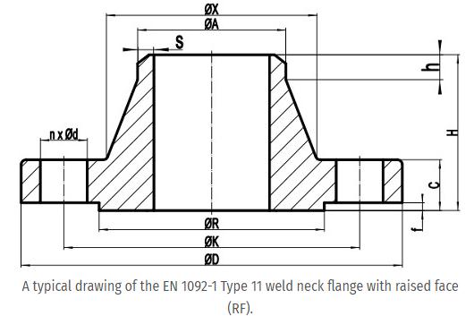 EN 1092-1 1.4404 Type11 Stainless Steel Forged Weld Neck Flanges 0