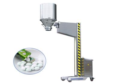 China máquina de carregamento farmacêutica do equipamento de fabricação 1.5kw à venda