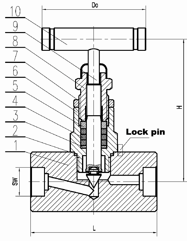High Pressure Flanged Globe Valve , Screwed Bonnet Needle Valve Made By SS316 CF8M 0