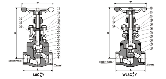 Stainless Steel Globe Style Needle Valve By Thread End Working Pressure 100 Bar Min 3