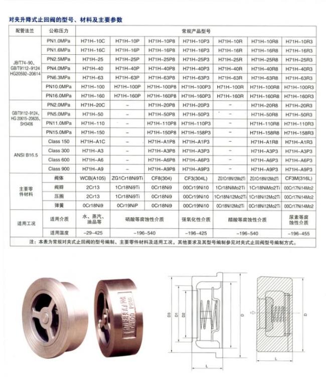 Micro Spring Lift Ball Check Valve Stainless Steel For Liquid Water JB/T8937 0