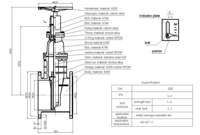 Light Weight Flange End Resilient Seated Gate Valve DIN F4 / Ductile Iron Gate Valves 0