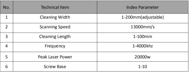 Portable Laser Cleaning Machine 100W 200W 500W For Rust Paint Removal