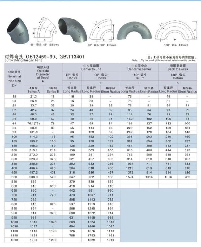 304 Stainless Steel Elbow Pipe Fitting 4 Inch 90 Degree Bend For Machinery