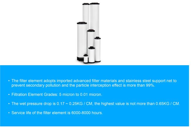 YD-B Filter Element
