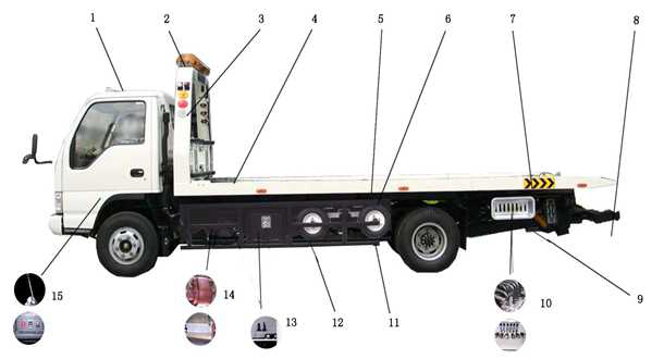 Road Vehicle Flatbed Tow Truck , Medium Duty 3t 24 Hour Tow Truck High Performance