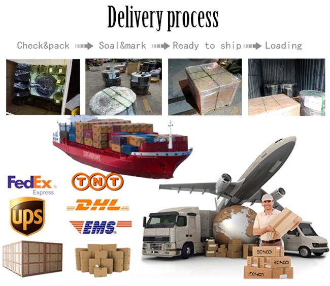 ECHOO Delivery process MINI EXCAVATOR UNDERCARRIAGE PARTS