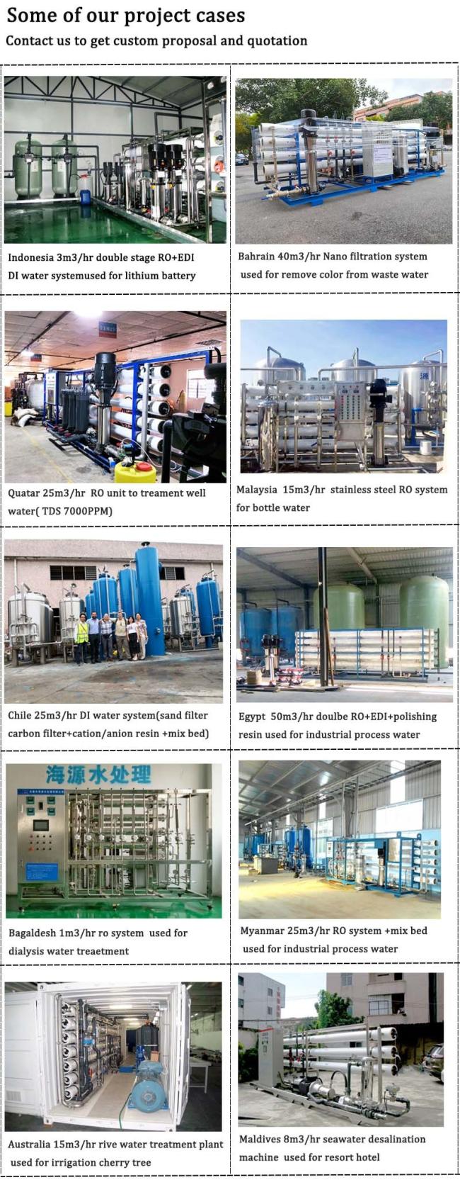 Borehole Well Water Industrial Water Filter Machine Price Water Purifying Machine Price