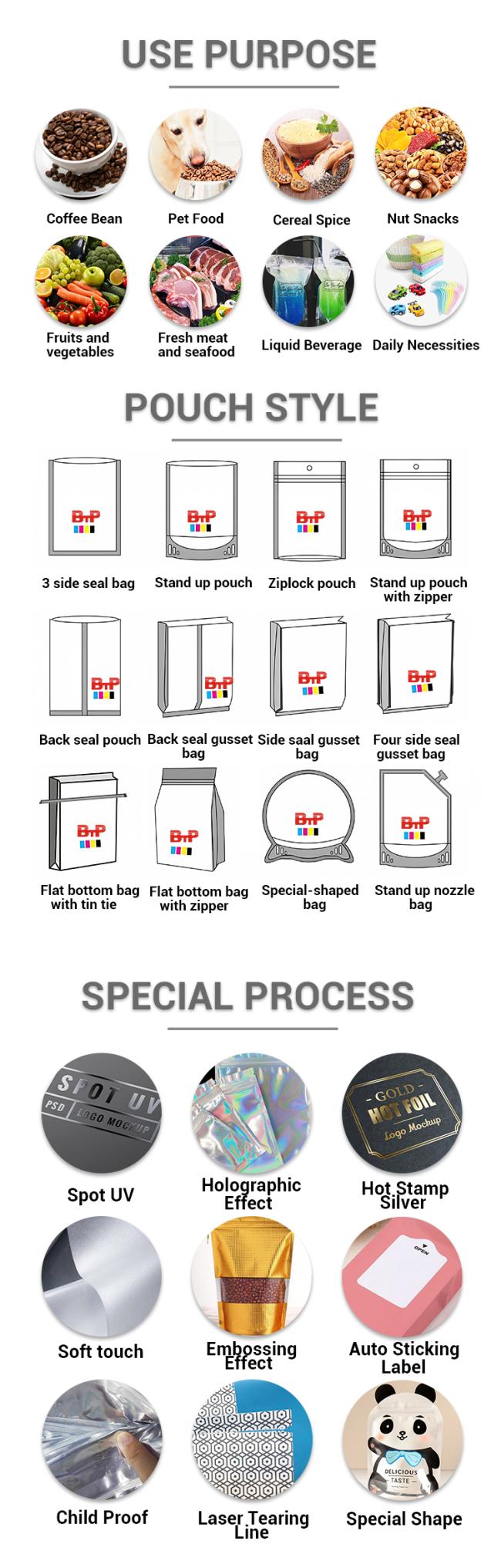 Packaging bag image 3
