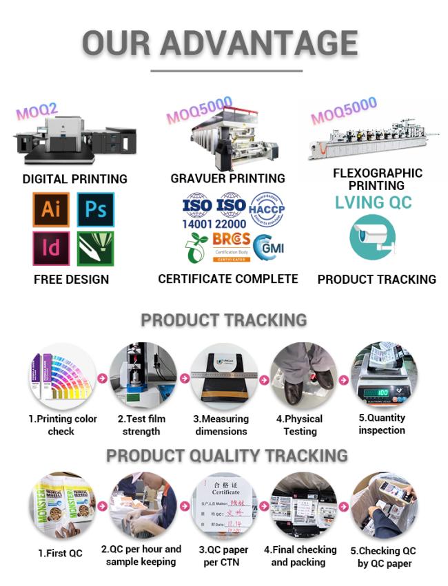 Packaging bag product display image 1