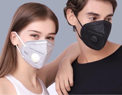 China Antibacterial KN95 Dust Mask / 5 ply Face Mask For Protective Care for sale
