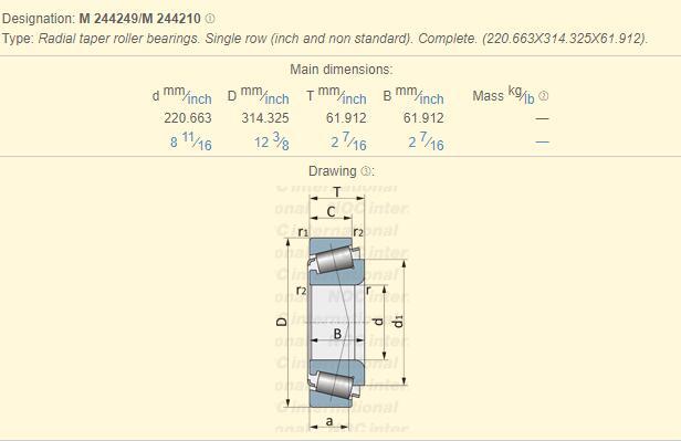 M244249 - M244210, Tapered Roller Bearings - TS (Tapered Single) Imperial