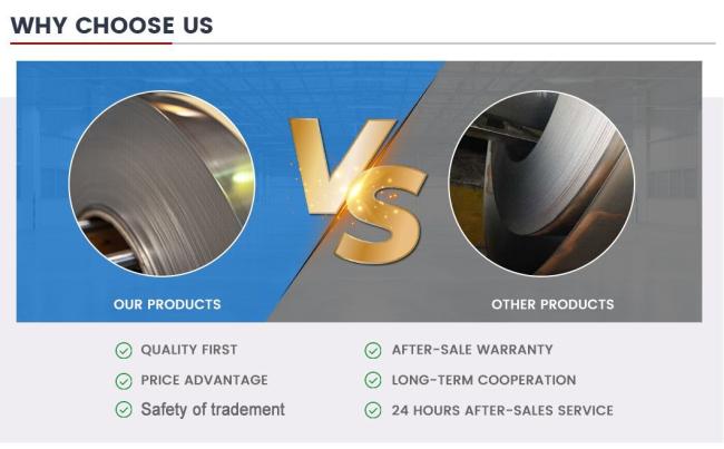 AISI 201 202 301 302 303 High Quality Cold Rolled Stainless Steel Coil Ss Coil 304 304L316 316L Stainless Steel Coil