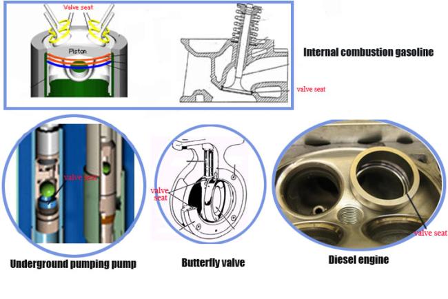 valve seat Application.jpg