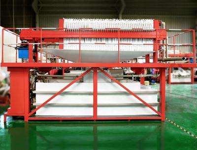 China Ferrous Iron Removal Treatment For Hot Dip Galvanizing Line Iron Filtration System for sale