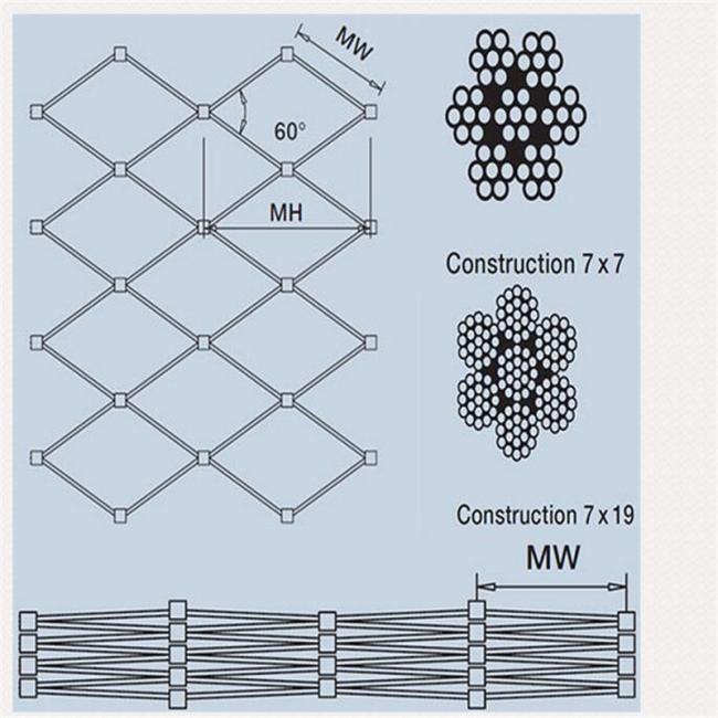Stainless steel zoo rope mesh sample