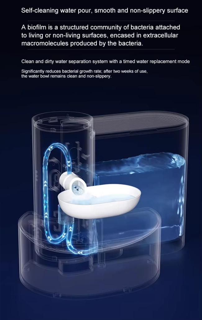 Wireless Pet Water Dispenser Dumping Automatic Smart Cat Fountain Water Dispenser Charging Live Clean Dirty Water Separation
