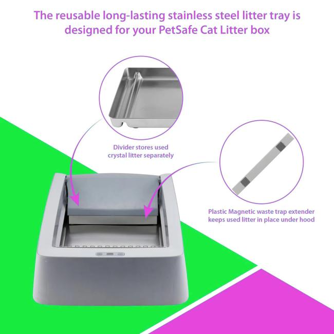 Petsafe Custom Fully Automatic Self-cleaning Cat Litter Box Pet Toilet Sandbox for Cats