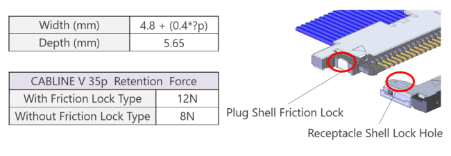 lvds cable