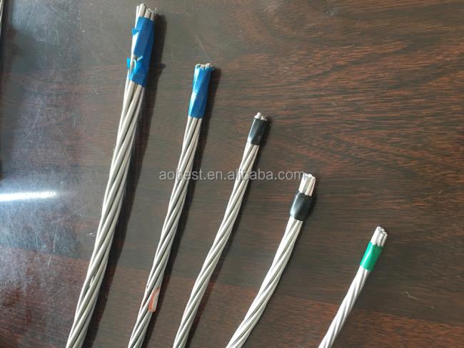 2024 year hot selling All Aluminium Conductor AAC BARE CONDUCTOR advantages of copper-clad aluminum conductors
