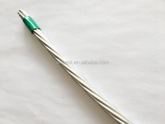 2024 year hot selling All Aluminium Conductor AAC BARE CONDUCTOR advantages of copper-clad aluminum conductors