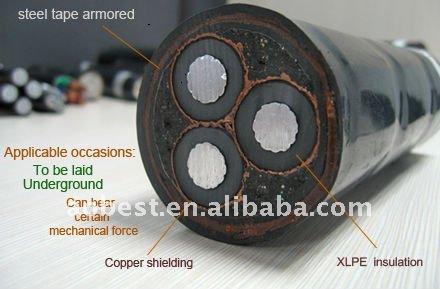 Hot Sale 3*50mm2 33KV XLPE Steel Armored Cable