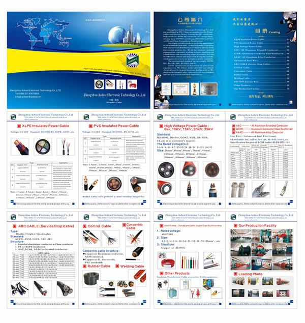 Proven Quality Aluminum Conductor ACSR 1 awg for Tanzania ALL ALUMINUM ALLOY CONDUCTOR (AAAC) - ASTM B 399