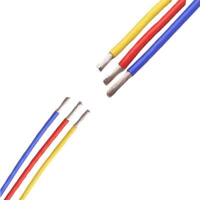 China Customized 20 Gauge FEP Wire Sample For Custom Orders à venda