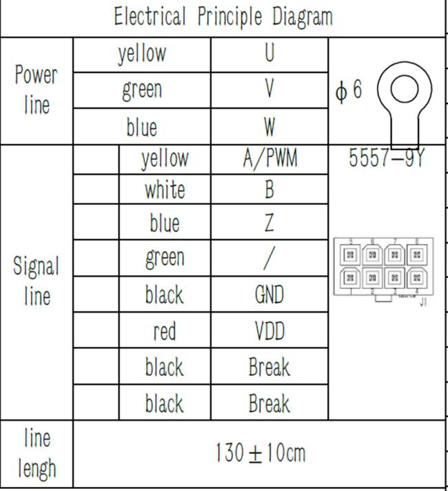 High Efficiency 24VDC HUB Motor ZM2515A01 for 4-drive Electric Vehicle.