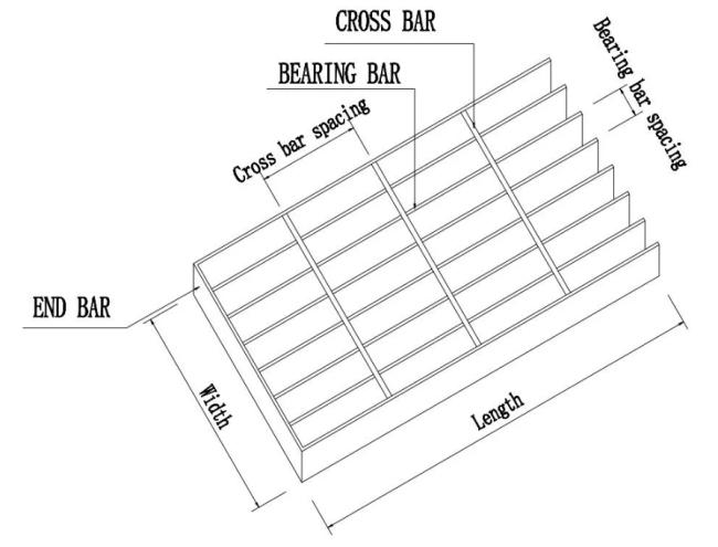Serrated Drainage Toothed HDG Steel Serrated Floor Gratings