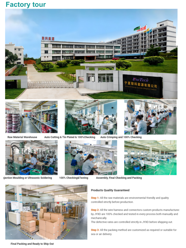 OEM ODM Military Molded Cable Assemblies GX16 GX20 2/3/4/5/6/7/8/9/10 Pin Aviation Plug Socket Connector Pre-soldered Cable GX Electrical Aviation Cable Assembly Factory In China 4
