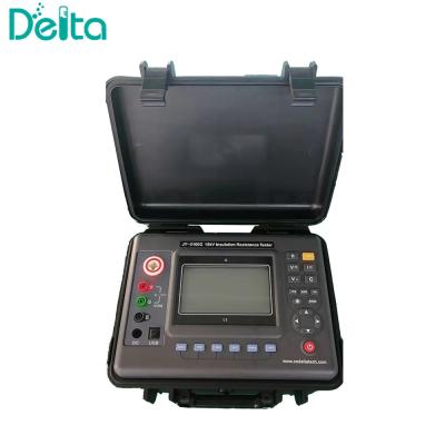China JY Digital Megohmmeter Analog Megohm Meter DC Megger Meter Insulation Resistance Tester for sale