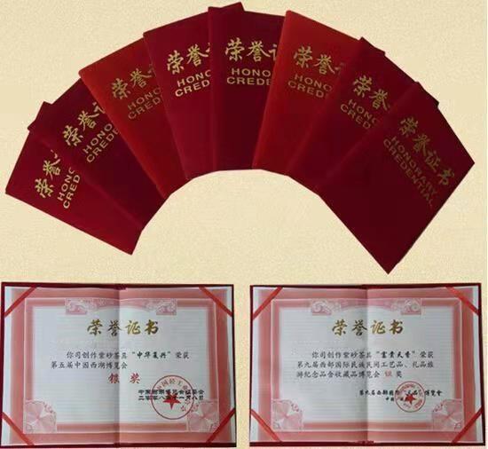 Honor Certificate - Chengdu Aibili Trading Co.,Ltd