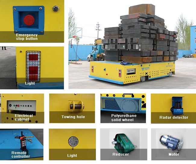 Heavy Industry Using Electric Transfer Traverser for Ship Body Maintenance