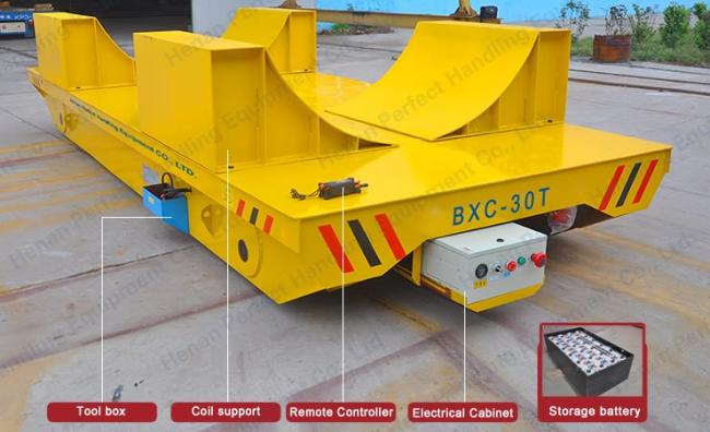 30t Industry Steel Welding Frame Coil Transfer Trolley used Material Transport Popular
