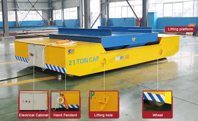 Electric Trackless Transfer Flat Car